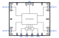 Absorptive SP4T, Die Switch, DC - 30 GHz, 50Ω