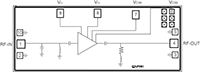 Die MMIC, Low Noise, Medium Power, Linear Amplifier, 6000 MHz to 26.5 GHz, 50Ω