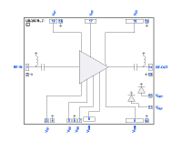 Die High Power Amplifier, 8 - 12 GHz, 50Ω